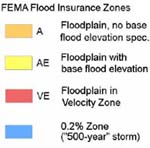 Key to FIRM flood zones.